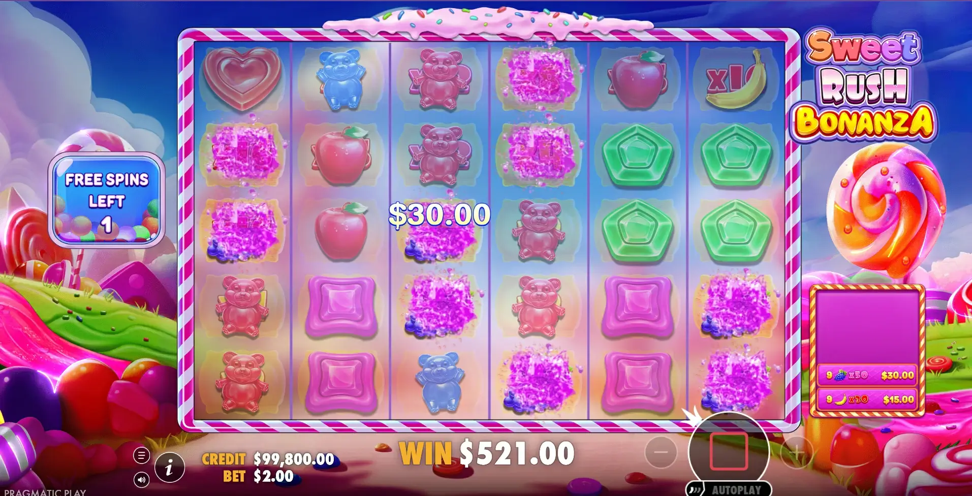 Sweet Rush Bonanza